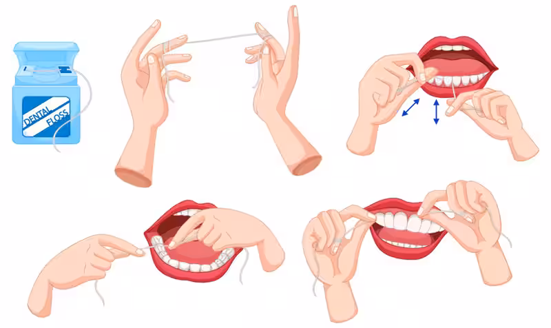 Cách dùng chỉ nha khoa cuộn