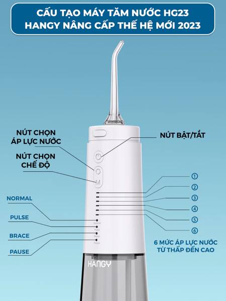 should-you-consider-a-water-flosser